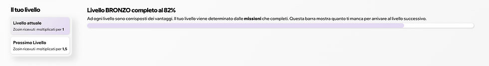 Livello