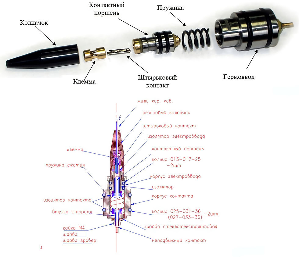 Защитная муфта для перфорационного кабельного наконечника