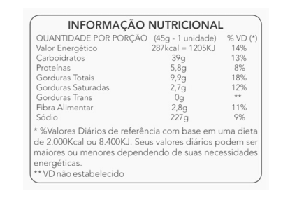 Miniatura: Esfihas de Tempê