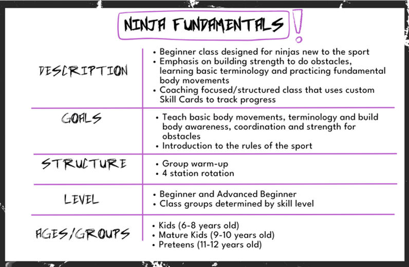Full Class Descriptions_edited.jpg