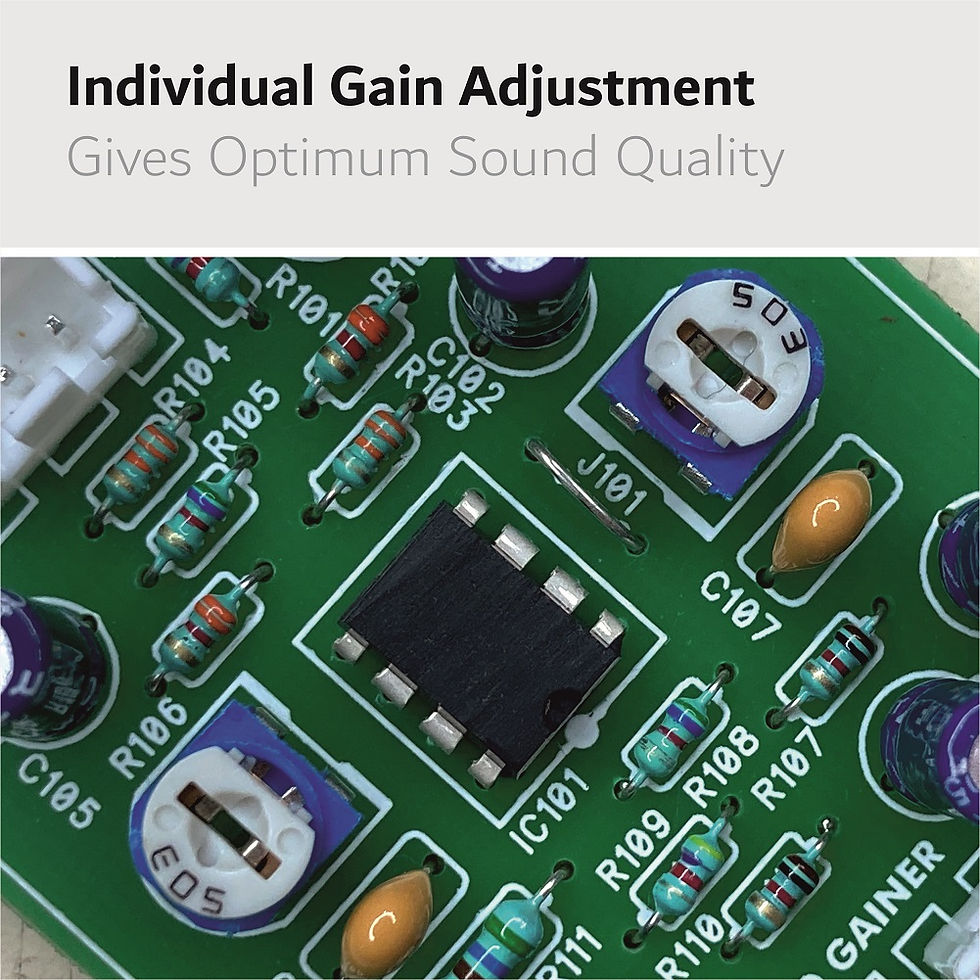 Thumbnail: WEON® 2 Channel Stereo Gainer with Low Noise | Sound Booster for Low Volume
