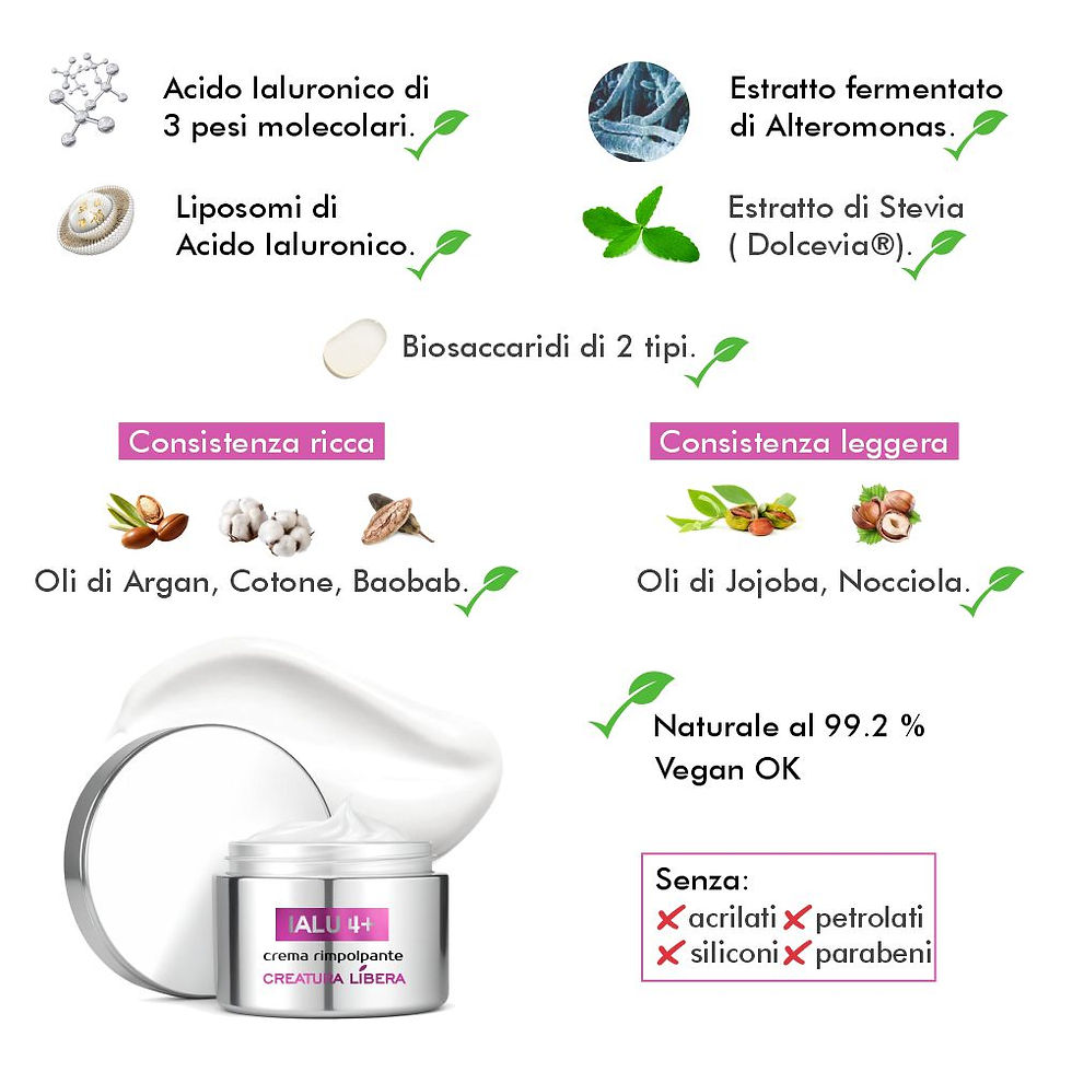 Miniatura: crema acido ialuronico benefici