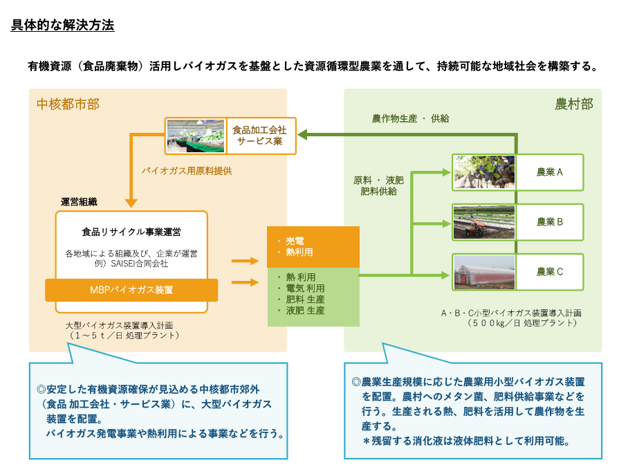 修正1012.png