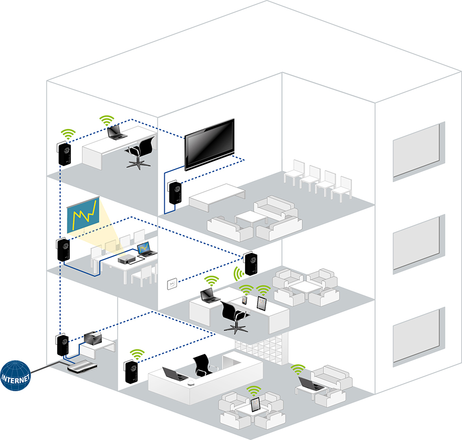 Cat6 Flat Vs Round Cable, Read!