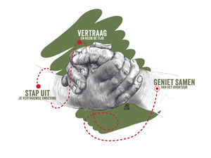Waarom avontuur jouw team sterker maakt