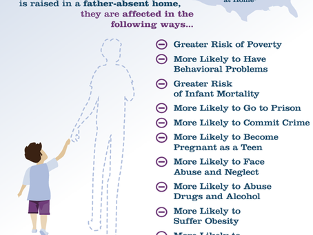 Defend the Fatherless
