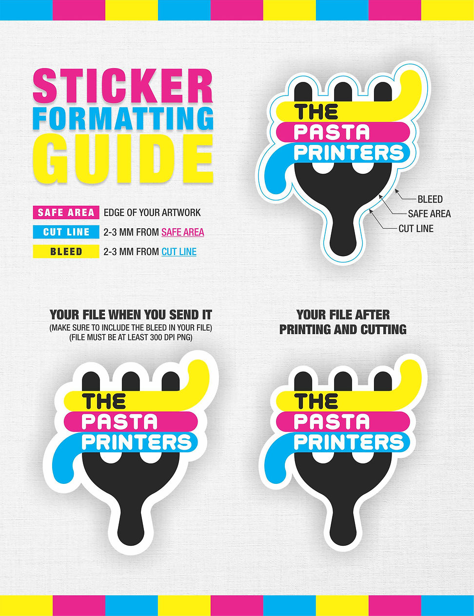Sticker Formatting Guide.jpg