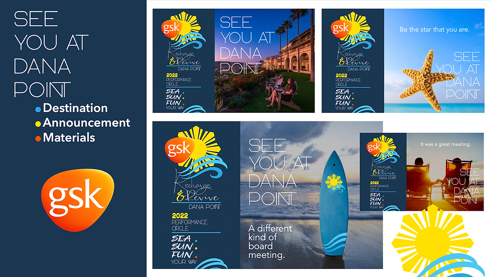 GSK Performance Circle Concept Marketing