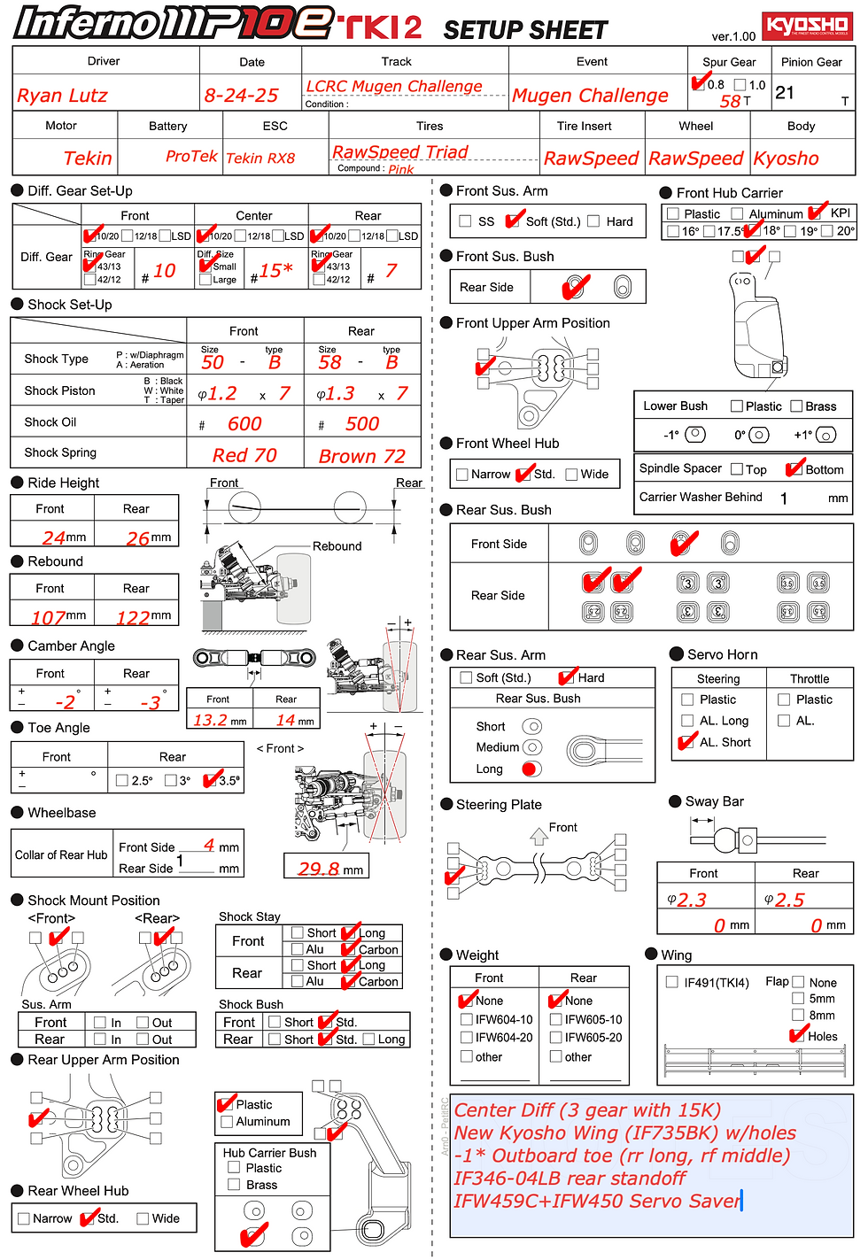 Ryan Lutz Kyosho MP10eTKI2 Set-up Sheet Mugen Challenge 2025