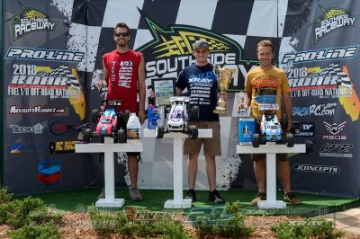 ROAR Nitro Nationals 2018