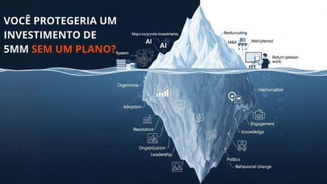 Ilustração sobre o impacto humano na adoção de mudanças e na proteção do ROI em projetos organizacionais.