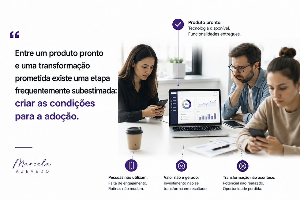 Entre o desenvolvimento de um produto e sua adoção efetiva, é crucial criar as condições necessárias para assegurar o sucesso da transformação prometida.