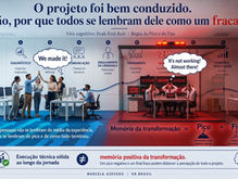 Gráfico da Peak-End Rule aplicado à gestão da mudança, mostrando como o pico emocional e o fim influenciam a memória de um projeto de transformação.