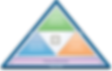 4Dimensions.png