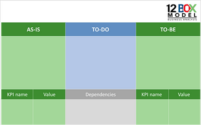 Change Sheet_EN_2025.png