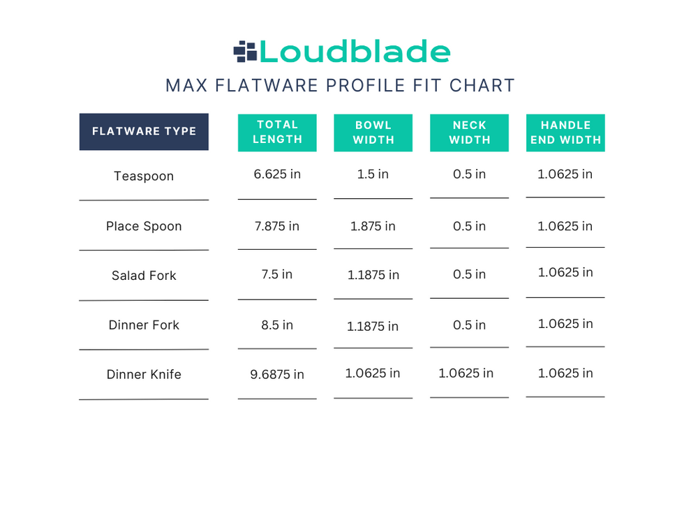 Portable Flatware Holder flatware max size compatibility chart