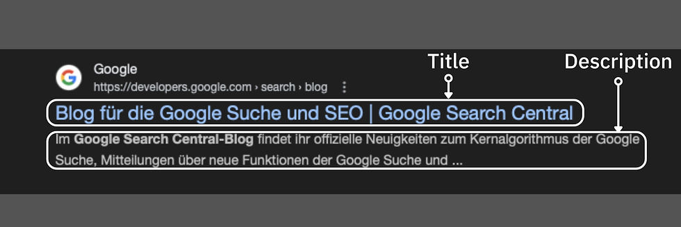 Beispiel für Google Suche Anzeige von Google Blog