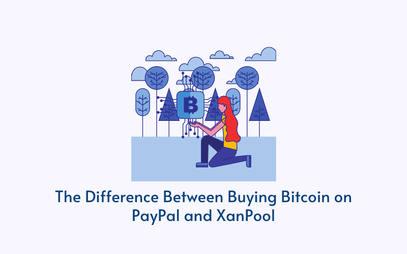 Buying Bitcoin on PayPal