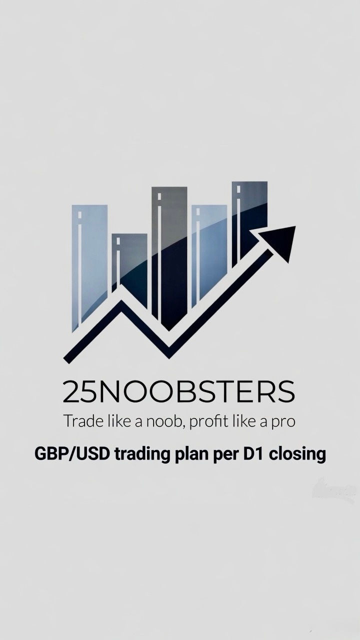GBP/USD trading plan