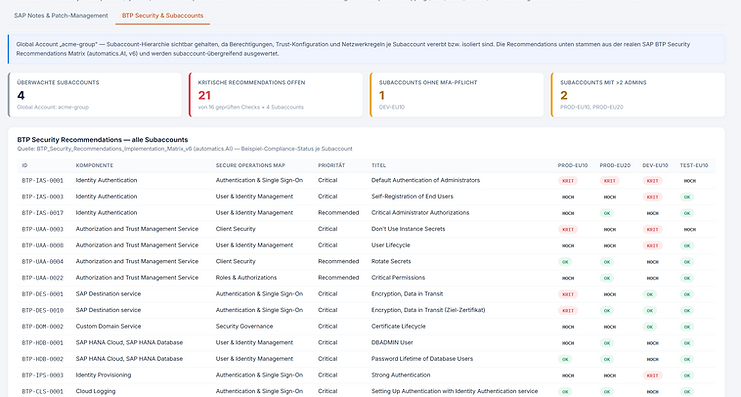 Screenshot_BTP_SAP-Security_Compliance_Cockpit.png