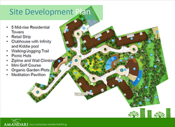 Site Development Plan