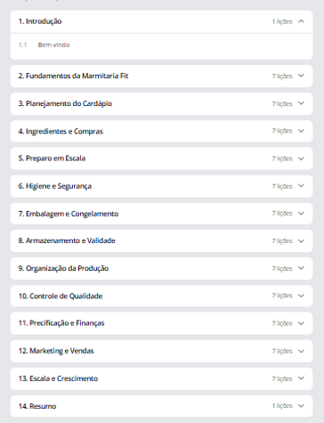 Marmitaria Fit Congelada - CP - Trabalho Direto