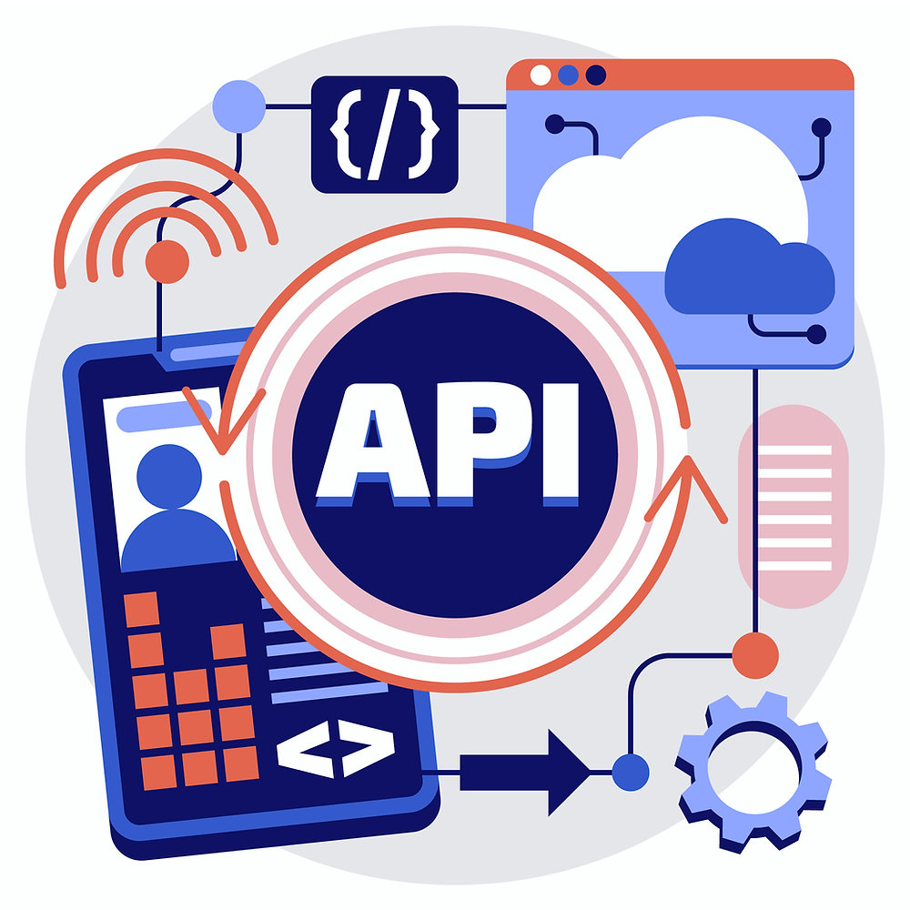API Authentication & Authorization using API Keys