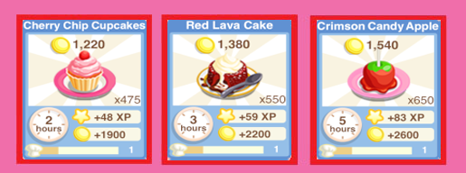 Red Team Oven recipes bakery story