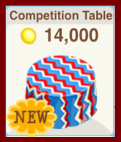 Bakery Story Head in the game