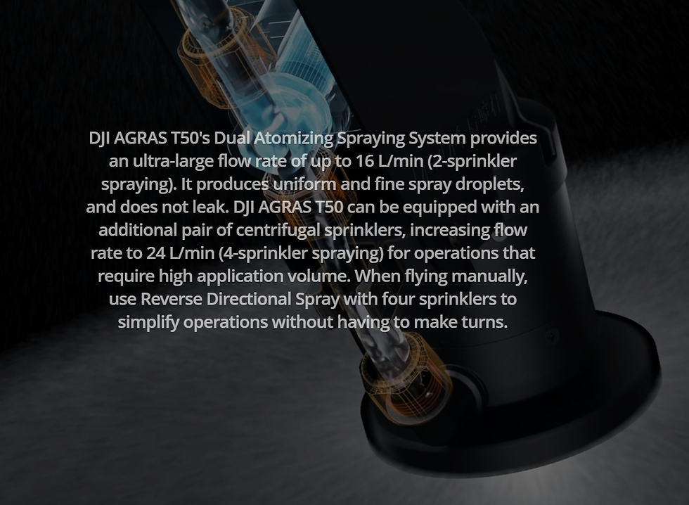 Thumbnail: DJI Agras T50