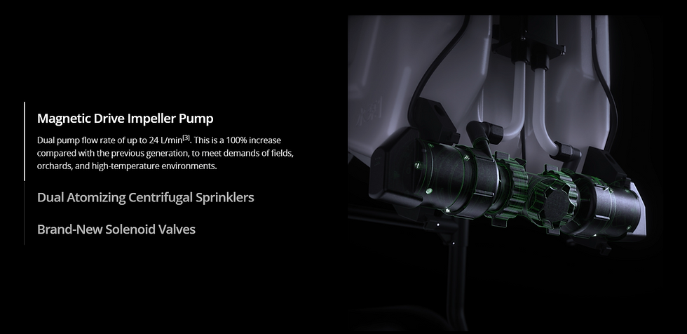 Thumbnail: DJI Agras T50