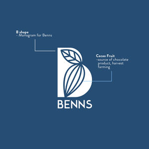 Logo Study 1