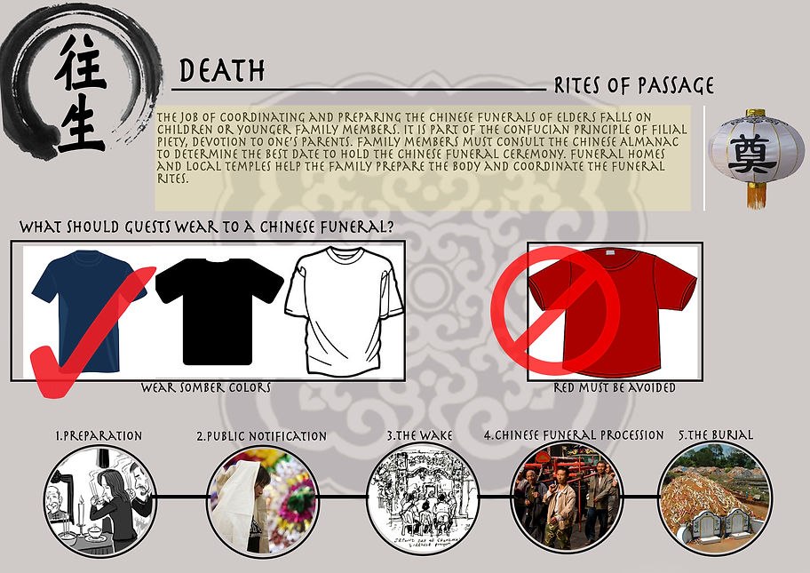 Rites Of Passage | archi-culture