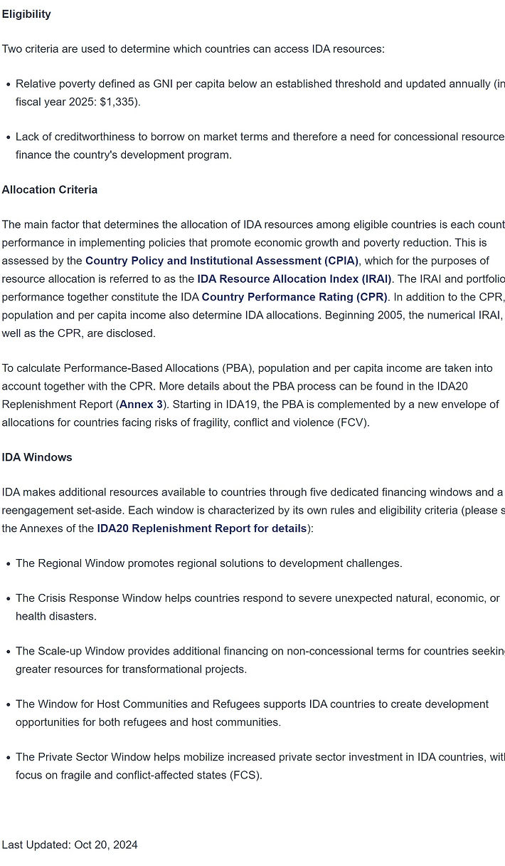 Resource Management list