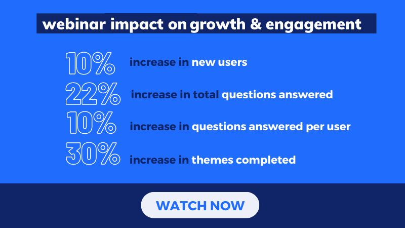 Employee webinar impact on engagement