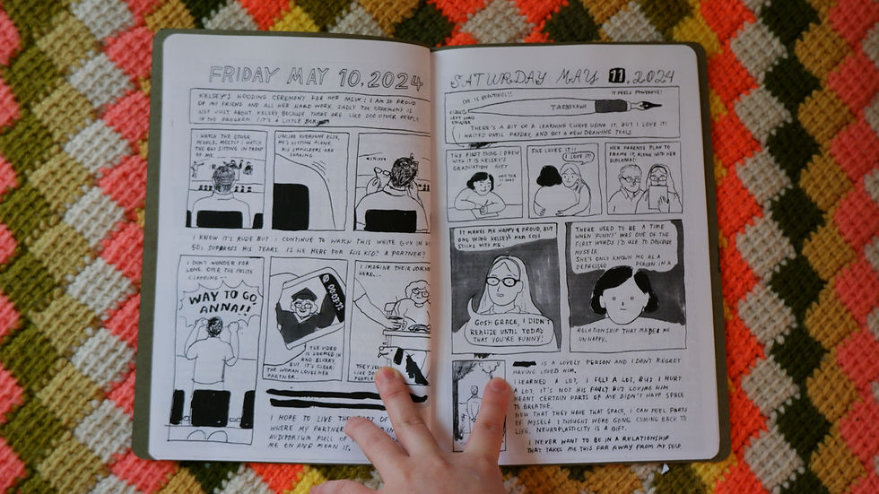Thumbnail: Come Back From It (Diary Comic Zine from Summer 2024)
