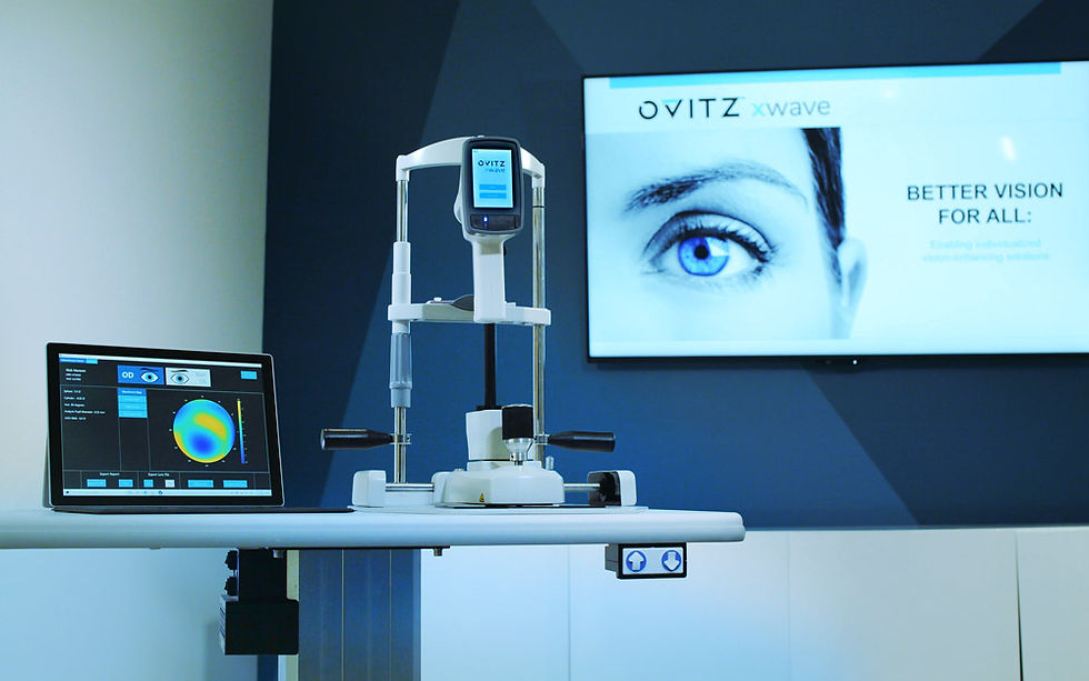 High-Order Aberration: The Next Frontier in Customizing Contact Lenses