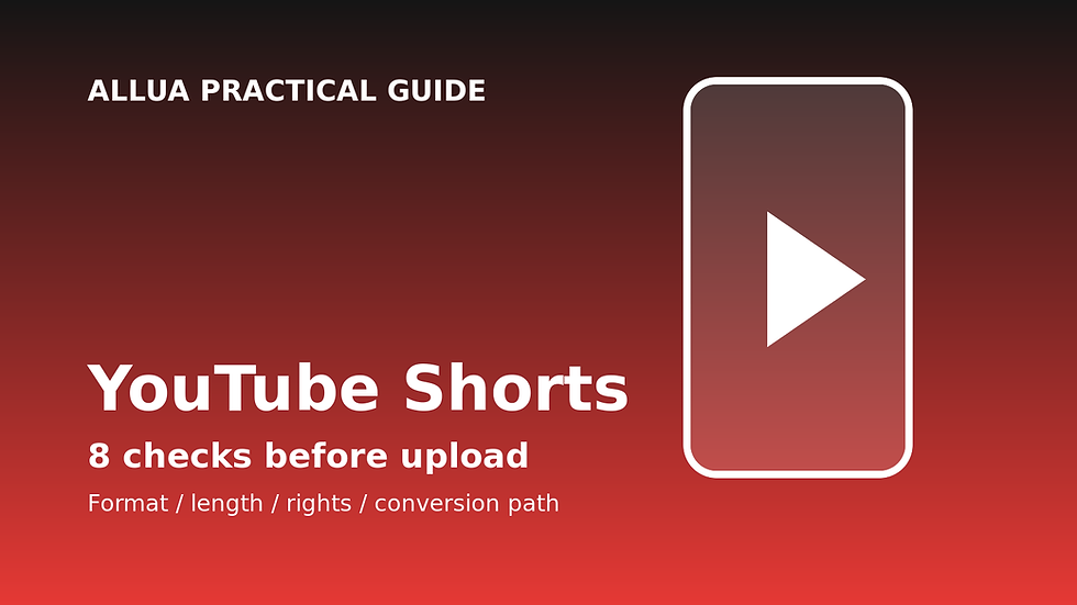 A brand team checking eight YouTube Shorts upload requirements beside a vertical mobile frame.