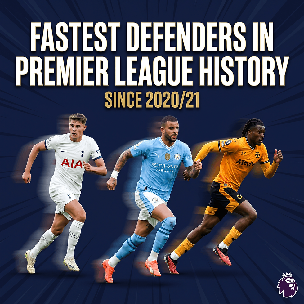 Fastest Premier League Defenders Since 2020/21 (Full Speed Rankings)