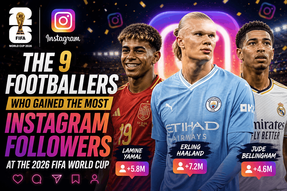 The 9 Footballers Who Gained the Most Instagram Followers During the 2026 FIFA World Cup