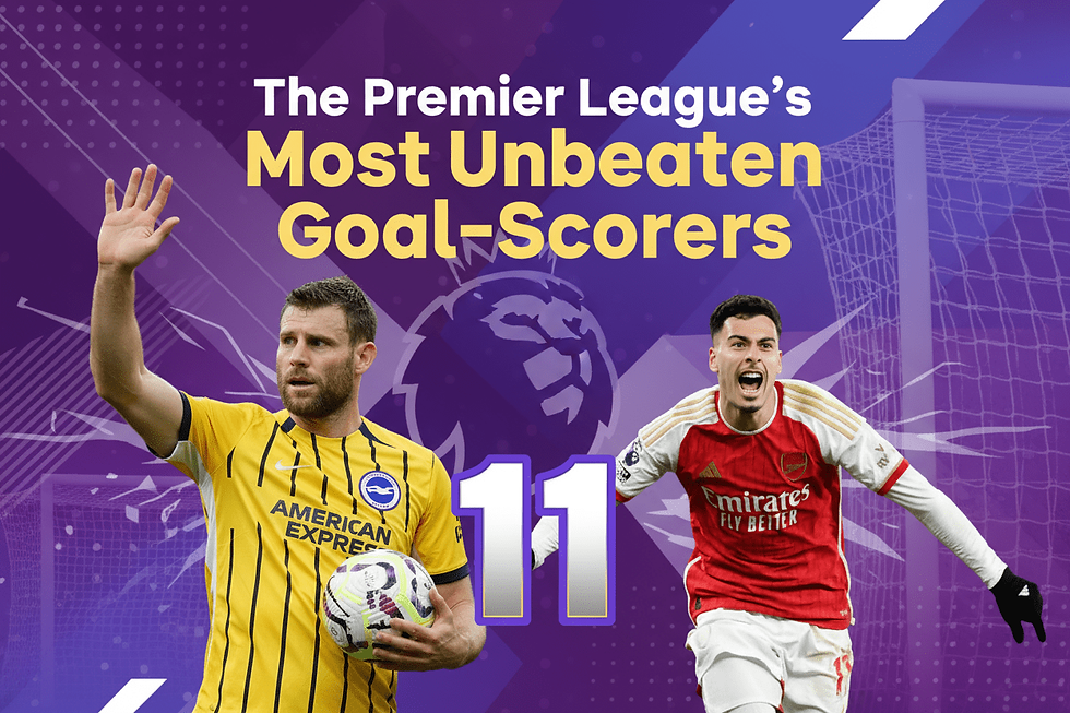 The Premier League’s 11 Most Unbeaten Goal-Scorers of All-time