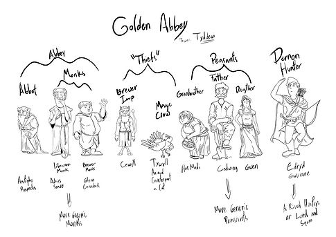 Personajes Diablito Golden Abbey.png