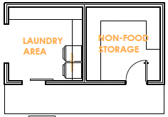 Laundry and Storage Area- Naming Opportunity