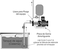 presurizador diagrama