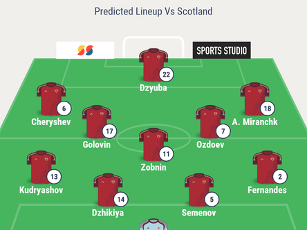 Opposition Focus - Russia