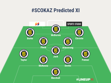 PREVIEW – Scotland v Kazakhstan #SCOKAZ