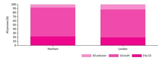 chart.png