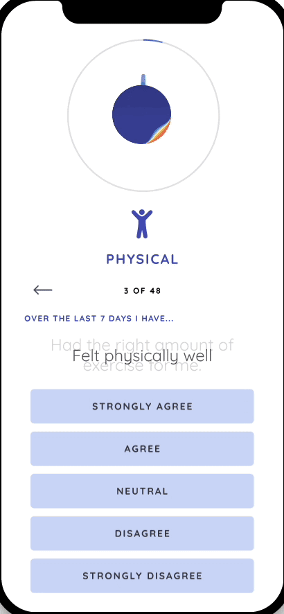 qol survey.gif