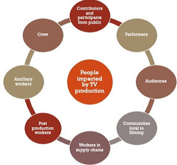 Stakeholder diagram_edited.jpg