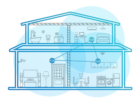 Hoorii Openthread Iot Greater China